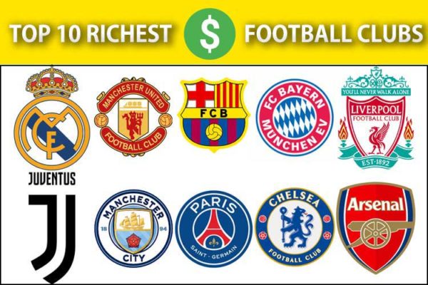 Richest Soccer Club In The World 2022 (All League)